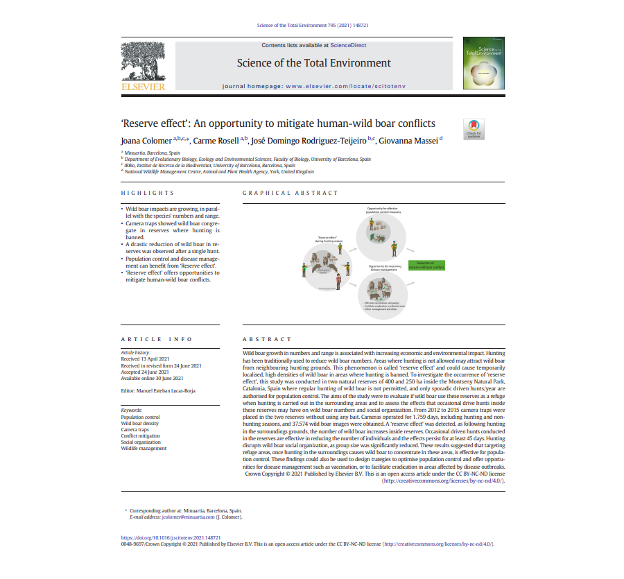 ‘Reserve effect’: An opportunity to mitigate human-wild boar conflicts